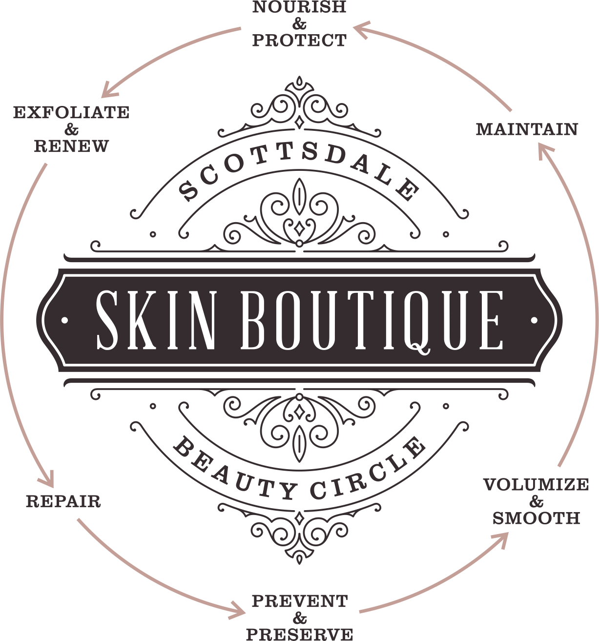 Beaut Circle (1)